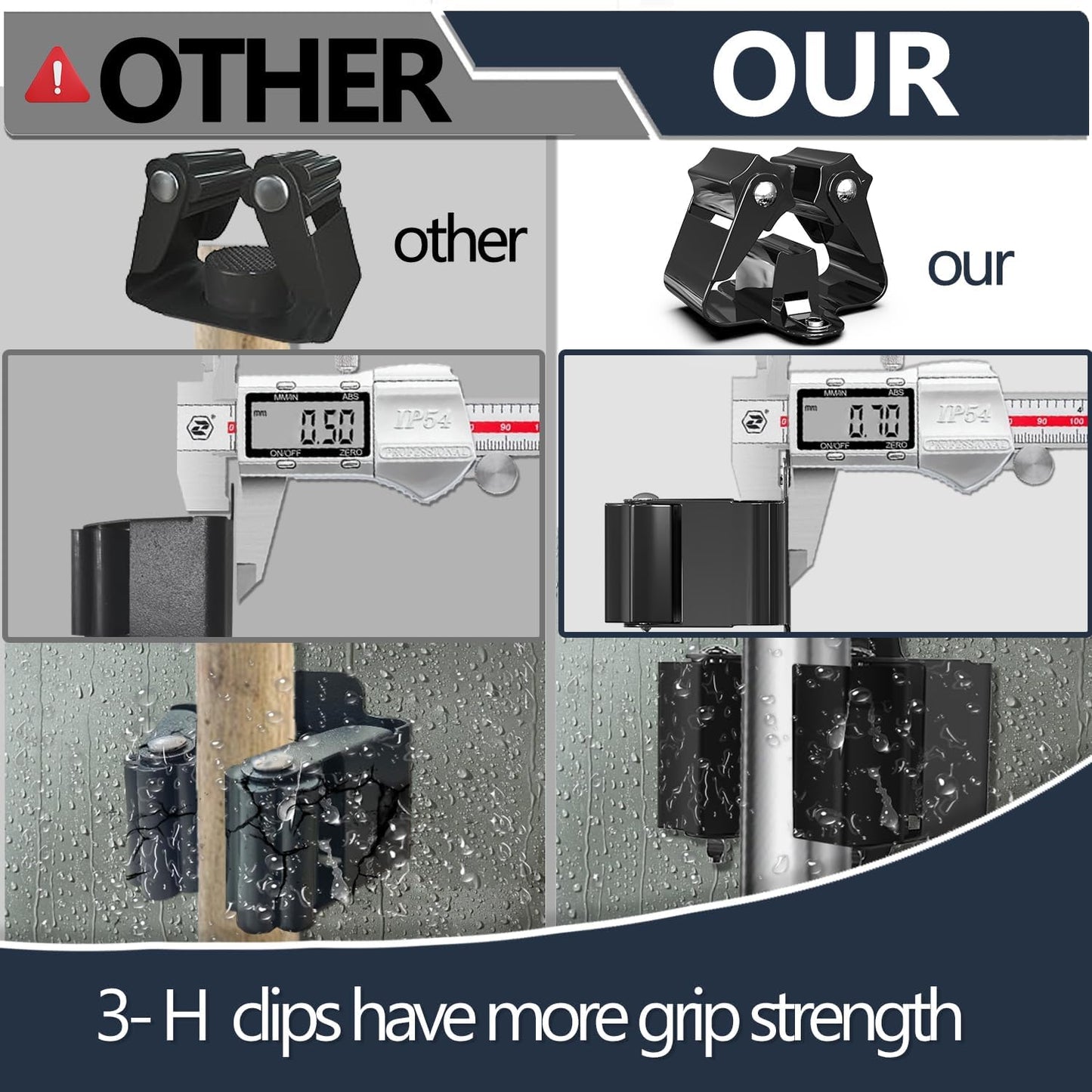 3-H Broom Holder Wall Mount 12 Pack, Heavy Duty Stainless Steel Mop and Broom Organizer Clips, Strong Grip Wall Mount Holders for Garage, Garden, Laundry Room & Utility Closet, Black