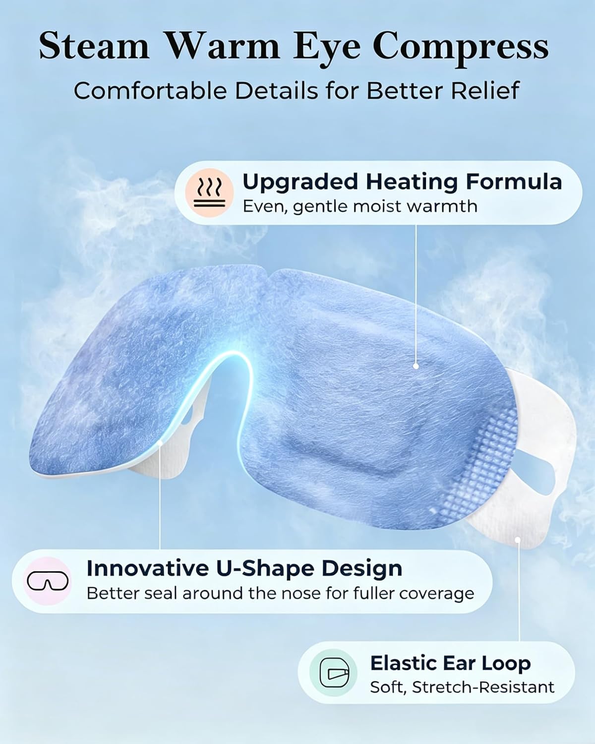 16 Pack Self-Heating Steam Eye Mask, Moist Warm Compress for Stye, FSA&HSA | Disposable Unscented Dry Eye Pads, Heated Eye Masks, Travel Essentials, Spa, Self-Care Eye Care Relaxation Gift