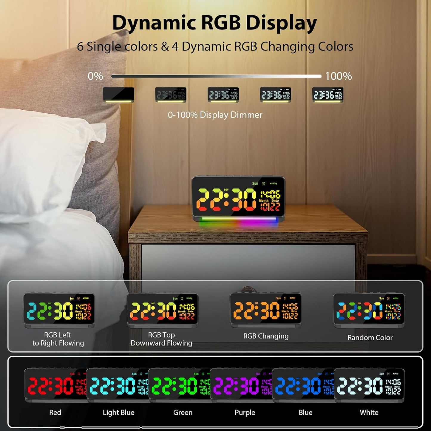 Samshow 120db Super Loud Alarm Clock for Heavy Sleepers Adults | 15 Wake Up Sounds, 7 Color Night Light, Dynamic RGB Color, Adjustable Brightness, Snooze, DST, Large LED Display