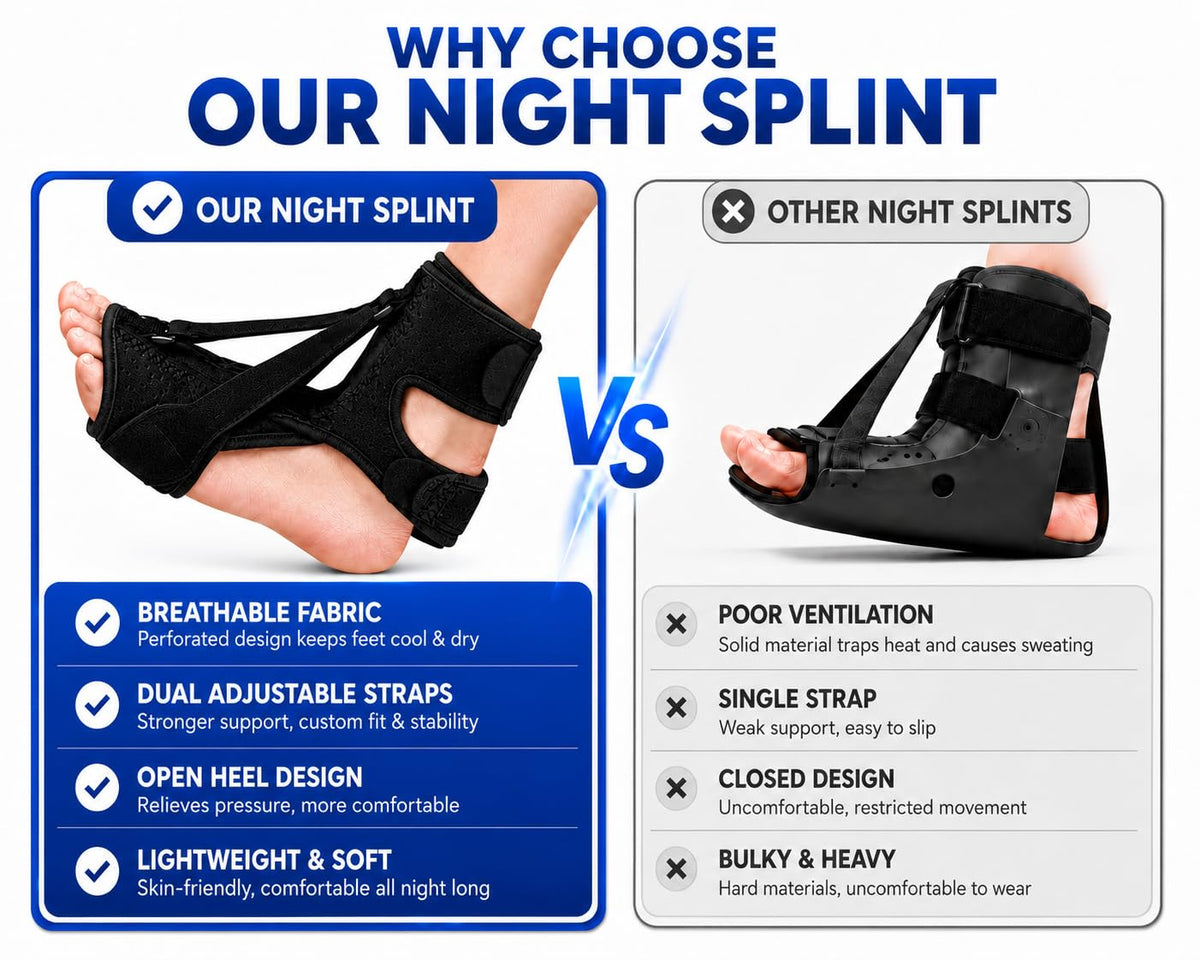 LILILI Plantar Fasciitis Night Splint Plantar Fasciitis Brace and Support | Plantar Fasciitis Relief, Dorsal Night Splint for Plantar Fasciitis Planter Facetious Support, Foot Splint for Men & Women