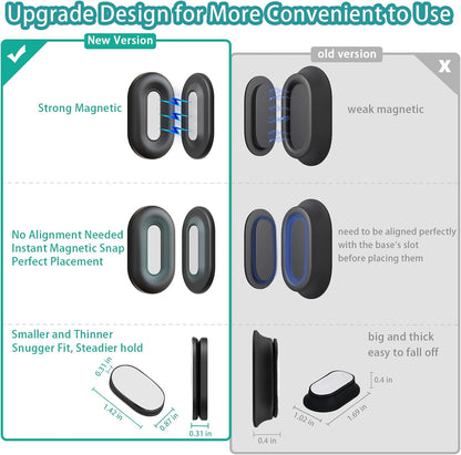 Freewindo Magnetic Remote Control Holder Wall Mount, 5 Pack TV Remote Holder Wall Mount, Silicone Remote Organizer Magnetic Remote Holder for Bed, TV, Ceiling Fan and Air Conditioner (Black)