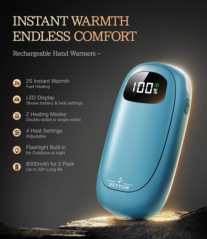 BEYYON Electric Hand Warmers Rechargeable - [with LED Display]