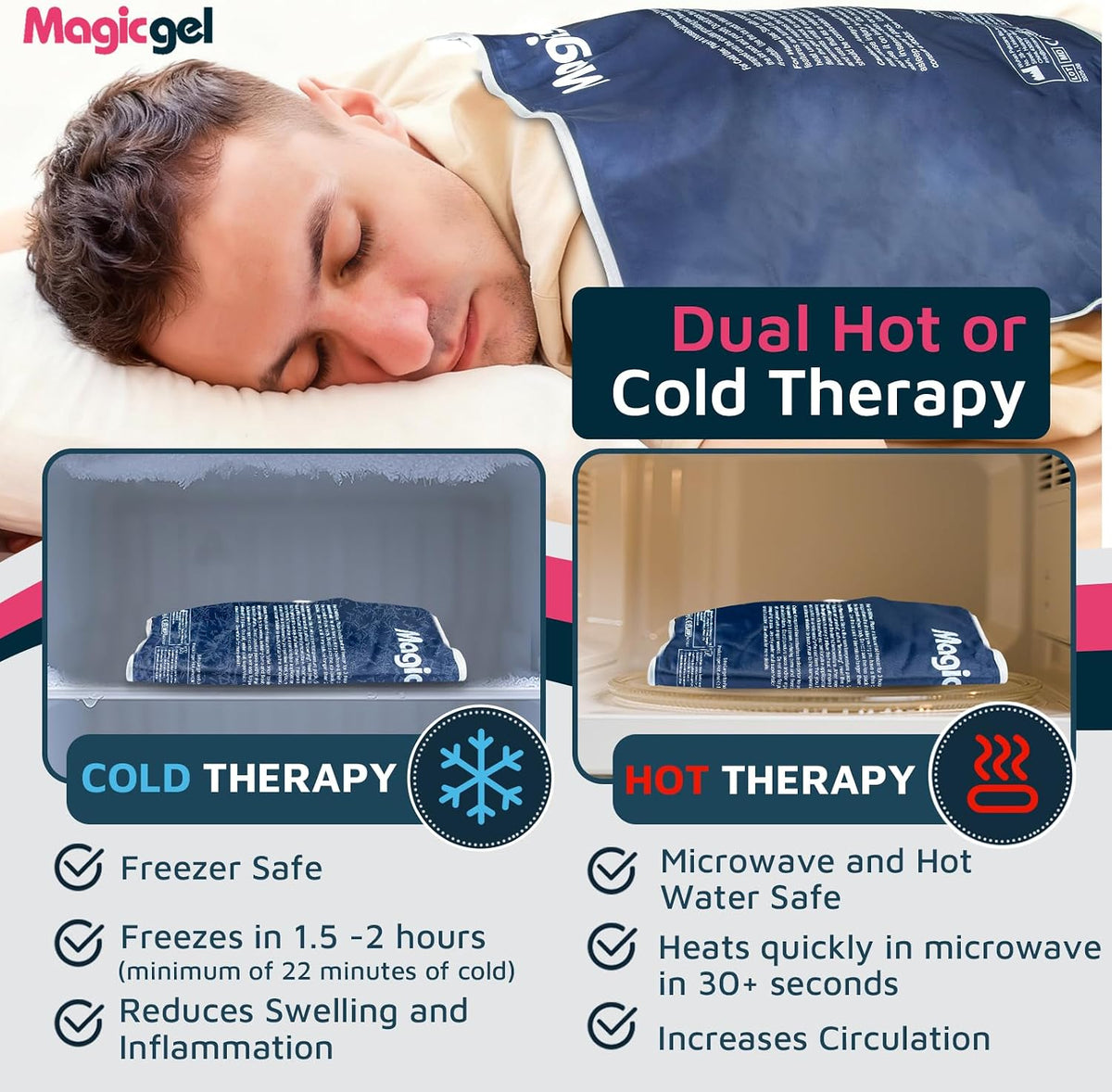 Extra Large & Reusable Ice Pack (15 x 23.5 inches, XL) for Maximum Back and Full Body Pain Relief from Injuries, Swelling, Bruises, Sprains | Ice Blanket for Sleeping & Physical Therapy | By Magic Gel