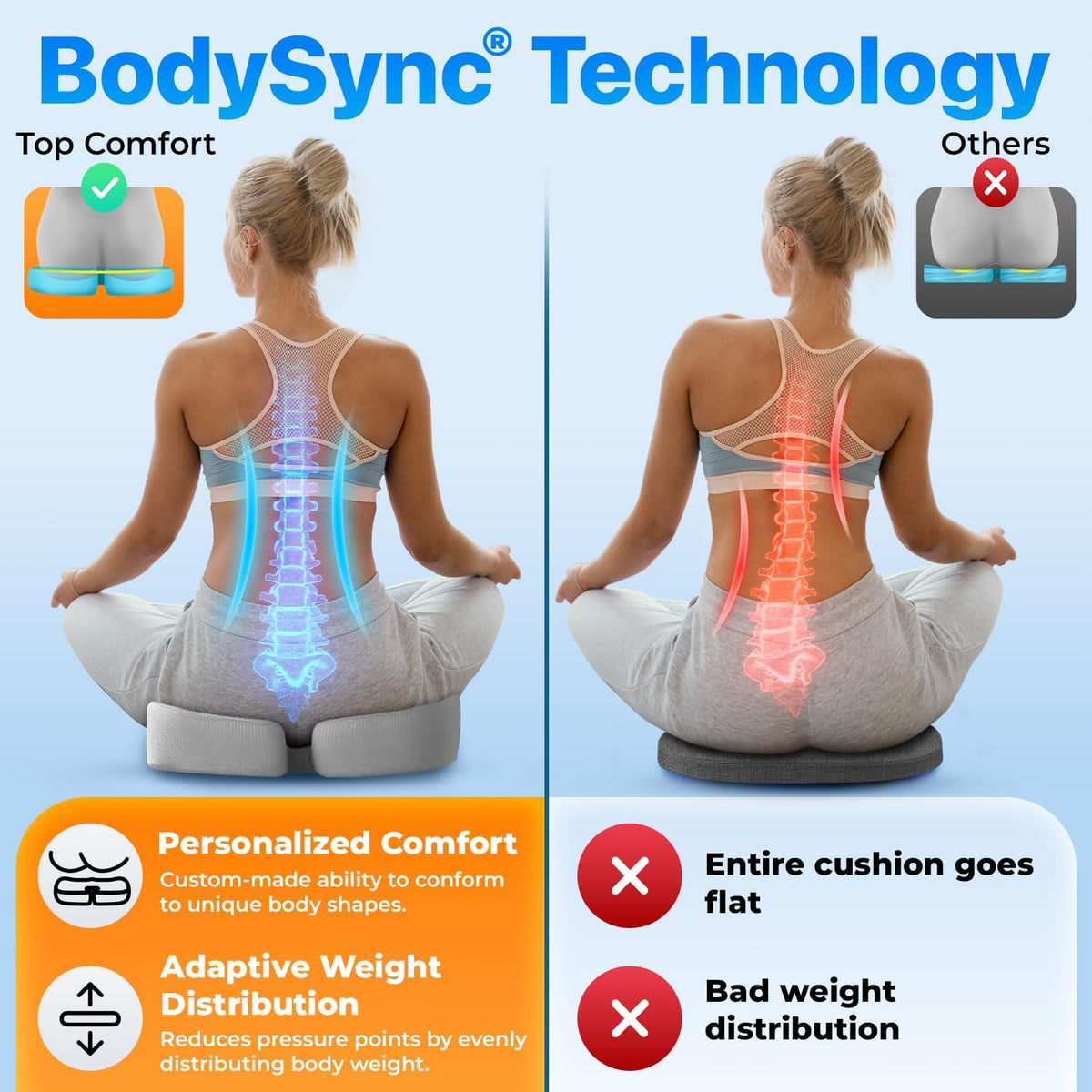 Seat Cushion, BodySync™ Technology with Non-Slip Gel & Memory Foam for Tailbone, Sciatica & Back Pain Relief, Office Chair Cushion, Car Seat Cushions for Driving (Light Grey)