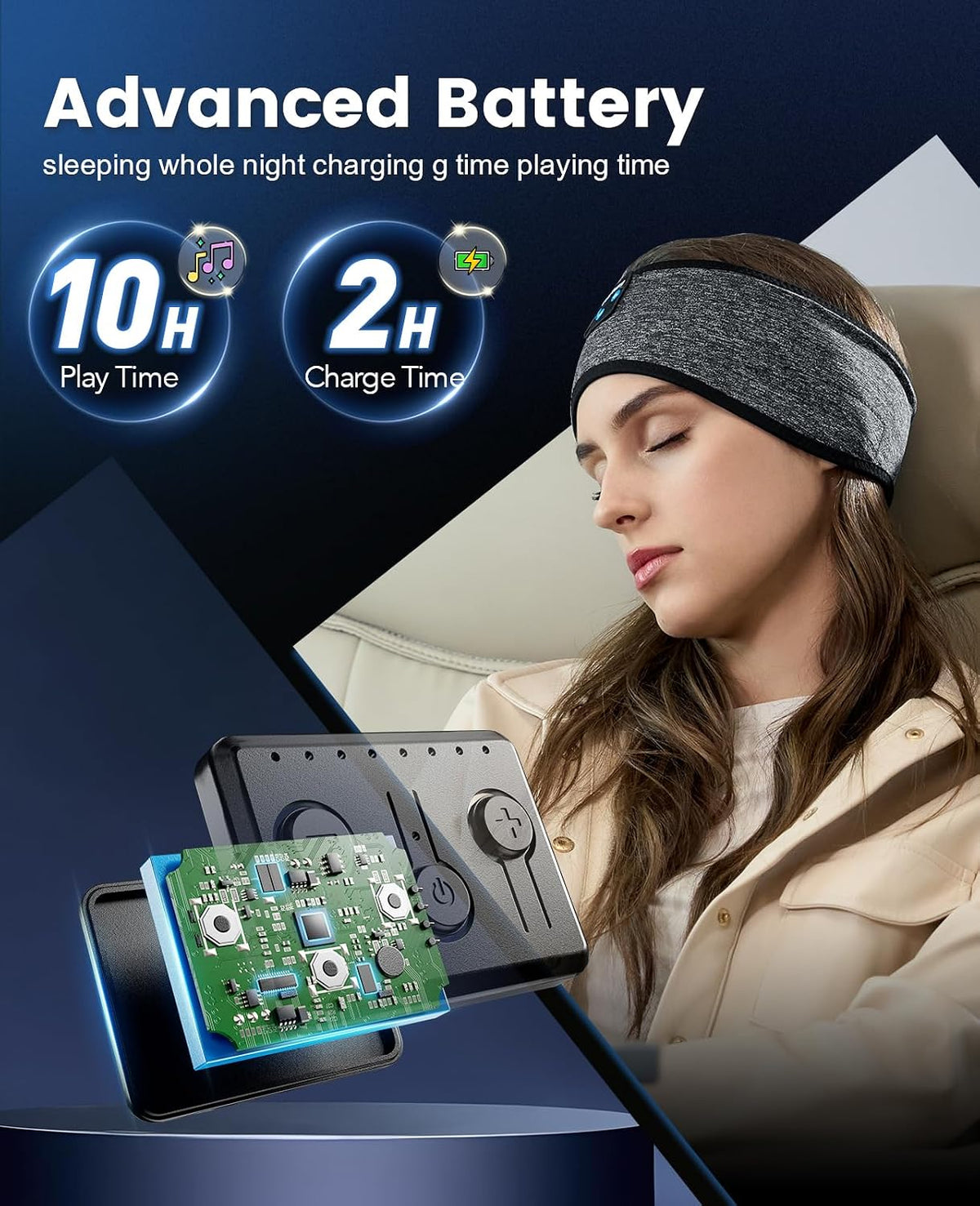 Perytong Sleeping Headphones Bluetooth Headband, Soft Long Time Play Sleeping Headsets with Built in Speakers Perfect for Workout,Running,Yoga,Travel, Darkgray
