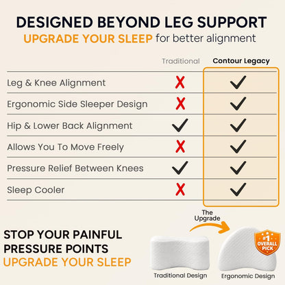 Contour Legacy Cool Leg & Knee Foam Support Pillow for Side Sleepers Soothing Relief for Back, Hips, Knees, Joints, Nerves & Muscles