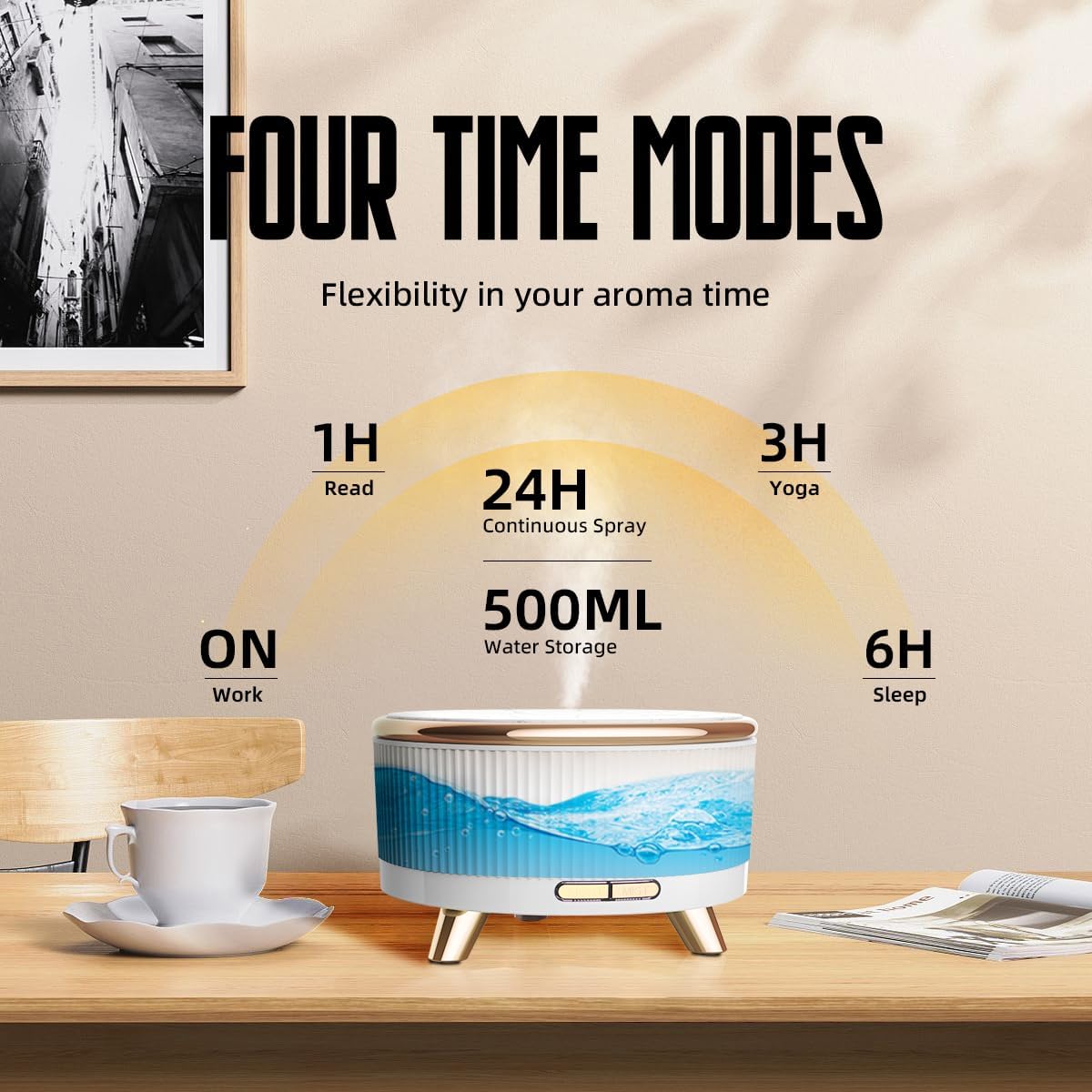 20-Hour Long-Lasting Aromatherapy, 500ML Large Essential Oil Diffuser: Ultrasonic Cool Mist Humidifier with Remote Control, 7 Color Lights, Timer, Auto-Off for Home/Bedroom/Yoga (White)