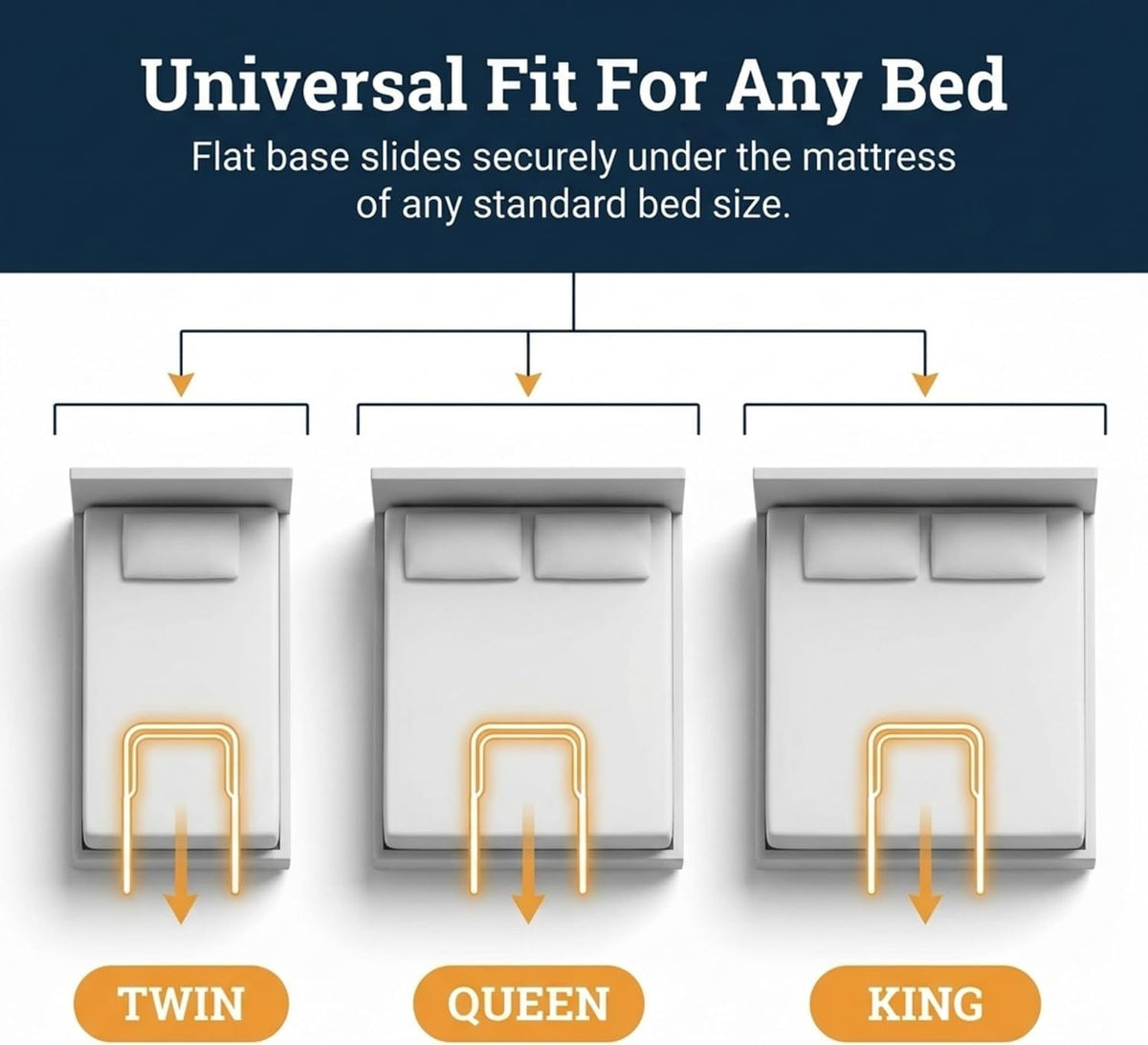 Performore Blanket Lifter for Feet, Bed Lifter, Adjustable 23-31 Inch Bed Cradle, Fits Twin to King Size, Heavy Duty Steel Foot Tent, 2 Clips Included, for Arthritis Restless Legs Surgery Recovery