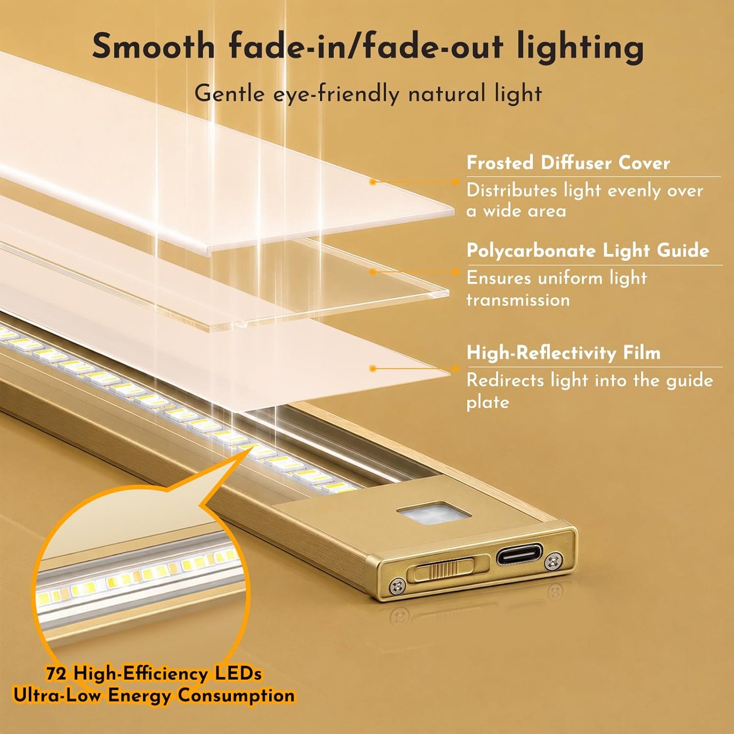 V4light Motion Sensor Cabinet Light, Rechargeable, Dimmable, 2Pcs, 9in | Gold aluminum, magnetic wireless, 1800mAh, 3 color temps & dimmable, ideal for kitchen cabinets, shelves & closets