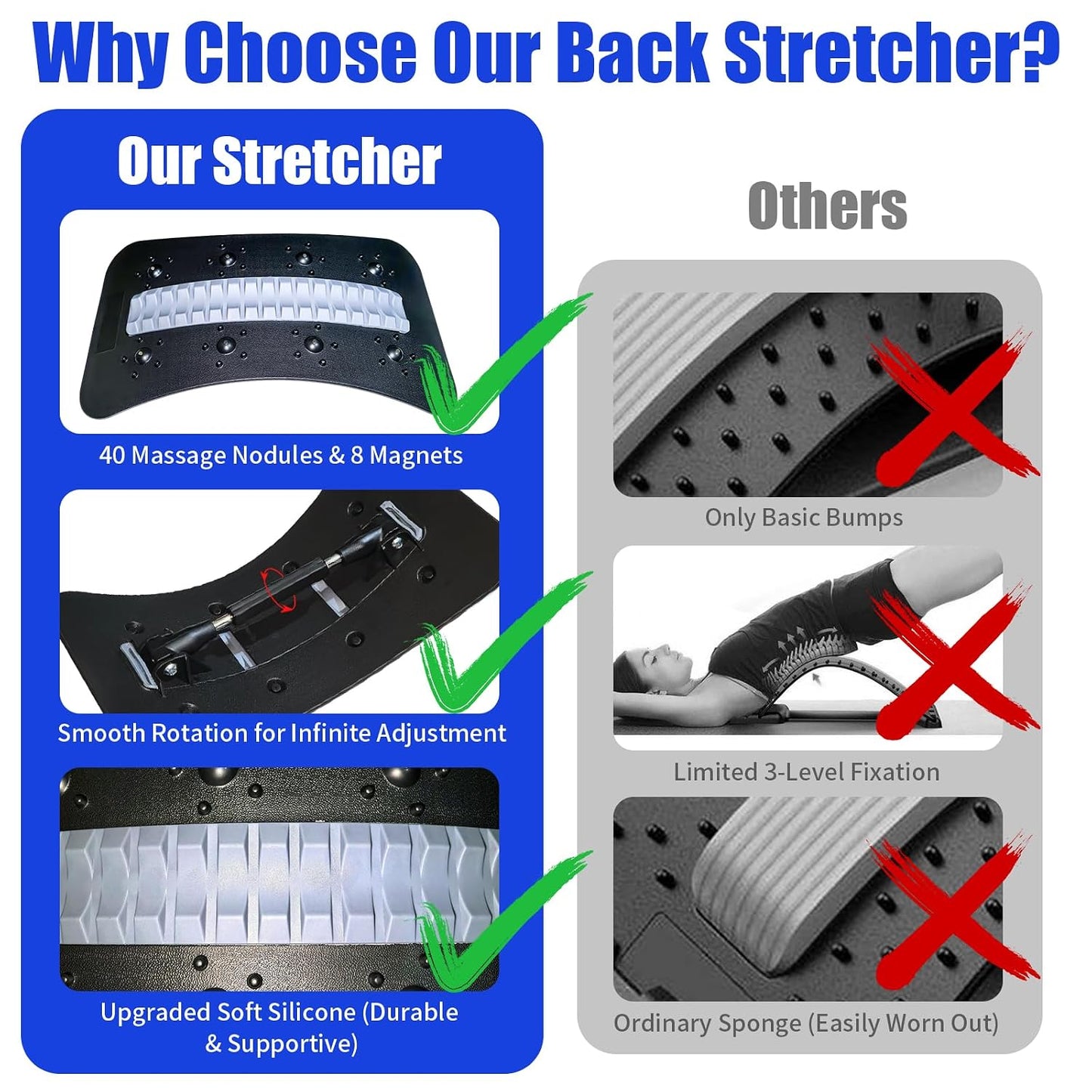Back Stretcher Adjustable Spine Support Device | Adjustable Back Stretching Board with Massage Points for Daily Stretching, Home Fitness and Relaxation