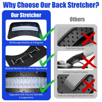 Back Stretcher Adjustable Spine Support Device | Adjustable Back Stretching Board with Massage Points for Daily Stretching, Home Fitness and Relaxation