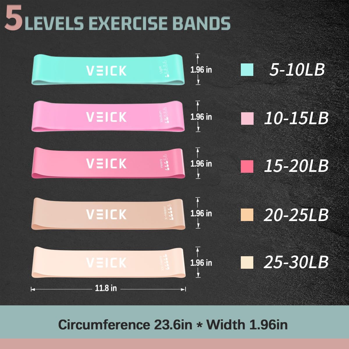 VElCK Resistance Bands Set with Handles for Exercise, Workout and Home Gym | 100% Natural Latex, 10-150LBS, Versatile for Yoga, Pilates, Strength, Home Gym