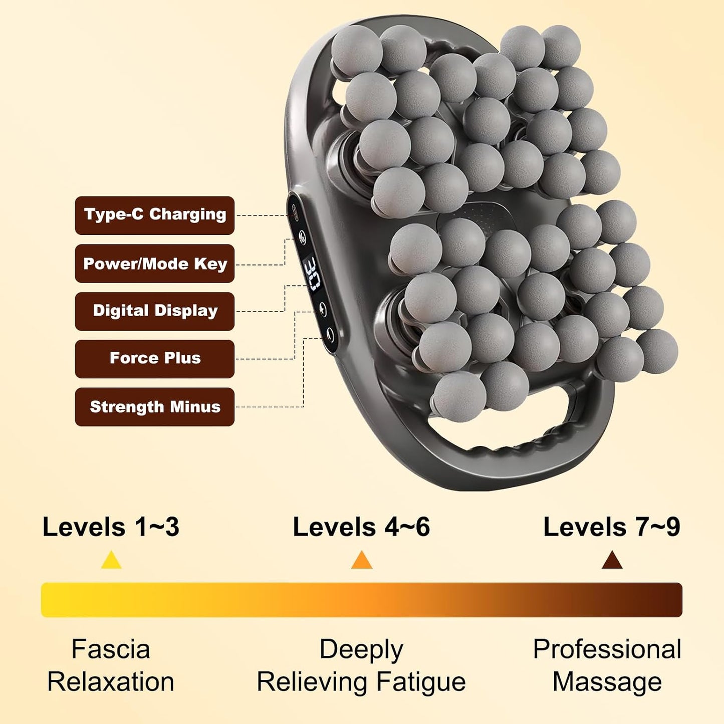 42Head Massage Gun Pain Relief Deep Tissue,Percussion Back Massager | 9 Modes & 9 Intensities, red light therapy, heat back massager, quite, muslce massager, for Back Neck Shoulder Legs