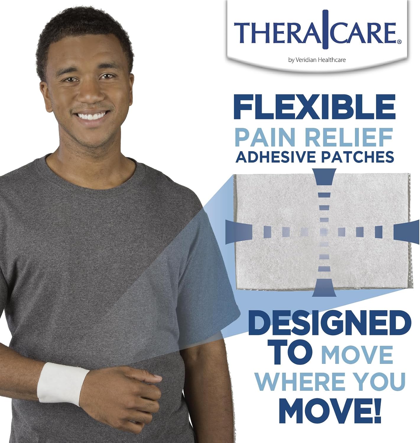 Thera Care 5% Menthol Medicated Patch, 5 Count | Cold Hot Sensation for Neck, Shoulder & Small Areas, 4.6” x 3.1”, Flexible Stay-On Adhesive