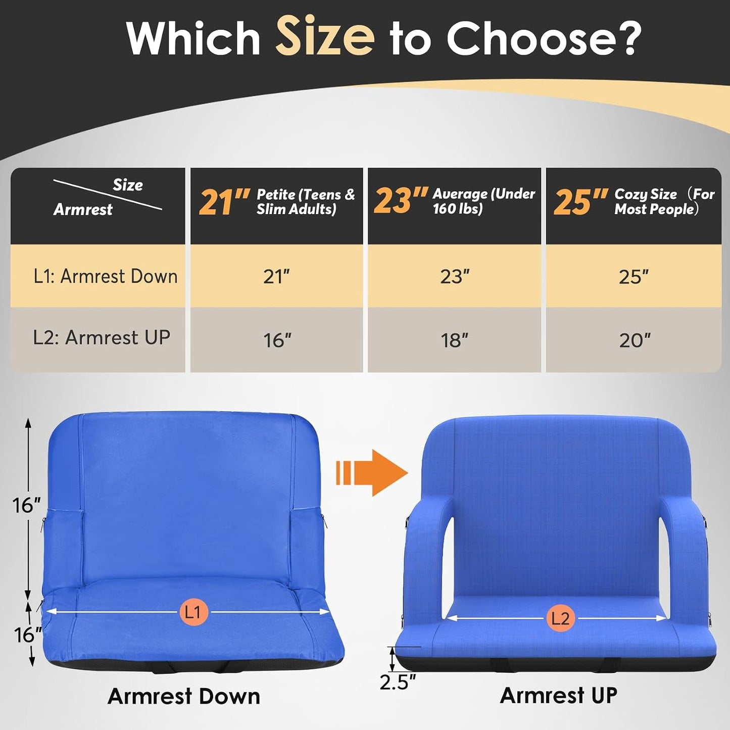 HOPERAN 21" Heated Stadium Seats for Bleachers with Back Support, Black 2PC | Seat & Back Heat Wired Control, 3 Heat Levels (NO Battery), Soft Cushion, 6 Recline, Anti-Slip, Side Pockets, Backpack Straps