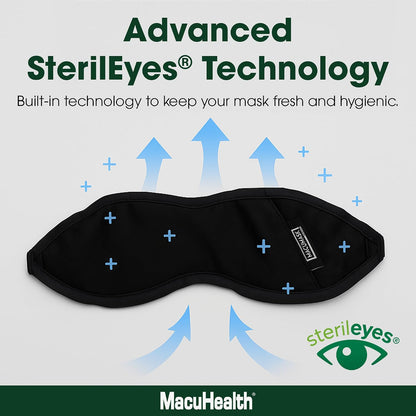 MacuHelth Macumask - Moist Heat Eye Compress - SterilEyes Technology