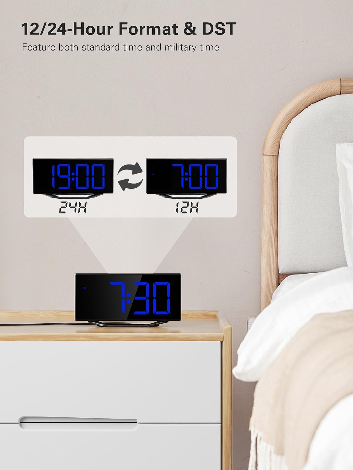Roxicosly Super Loud Alarm Clock with Bed Shaker,Vibrating Alarm Clock for Heavy Sleepers Hearing Impaired Deaf Teens with USB Charger, Battery Backup,7-Level Brightness&Volume,Snooze,DST