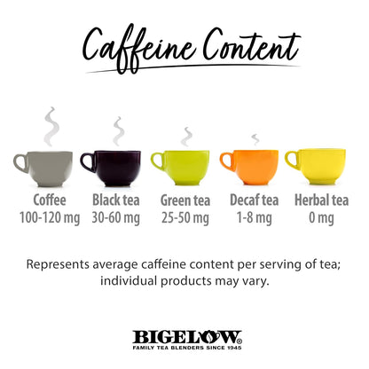 Bigelow Tea, Caffeine Free, 6 Flavor Herbal Tea Variety Pack, Pack of 6