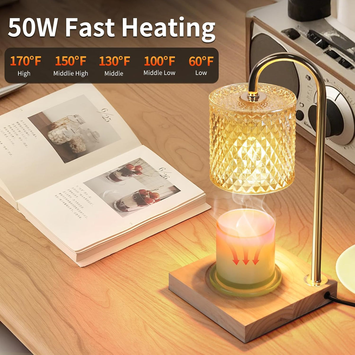 TigQiang Candle Warmer Lamp with Timer, Birthday Gifts for Women, Amber