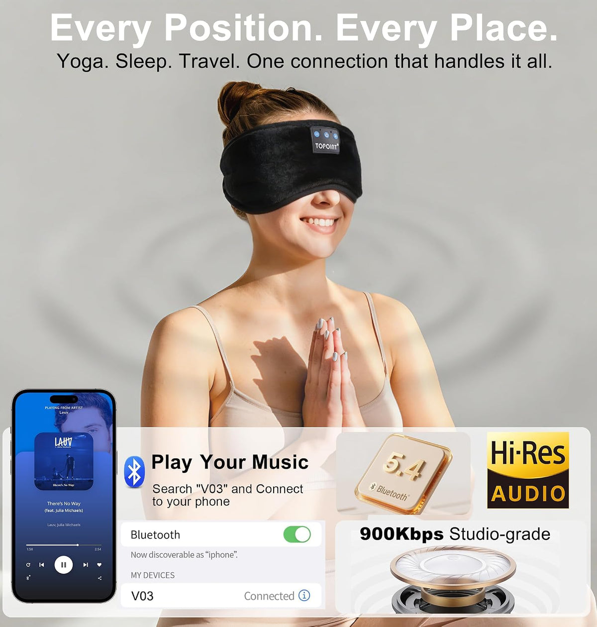 TOPOINT Sleep Mask Headphones Bluetooth Wireless 5.4, Breathable Cotton Eye Mask for Sleeping Side Sleepers Travel Music Headsets with Microphone Handsfree Men Women