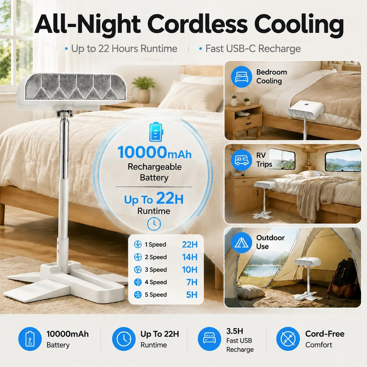 boatsea Cordless Bed Fan for Hot Sleepers, Under Sheet Cooling Fan with Battery & Adjustable Height Fits All Mattresses, 5 Speeds Remote, Night Sweats Relief, Under Sheet Bed Cooling System