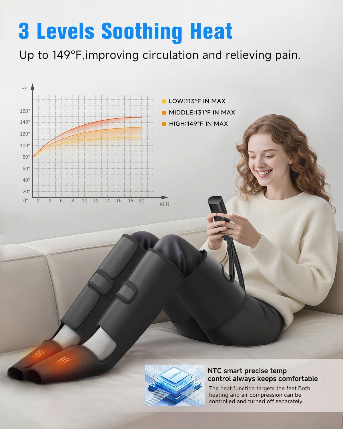Leg Compression Boots: Foot Compression Massager with 3 Heating 3 Modes 3 Intensities, Leg Massager Relaxation System for Muscle - FSA Eligible Gift for Mom, Dad (Black, Medium)