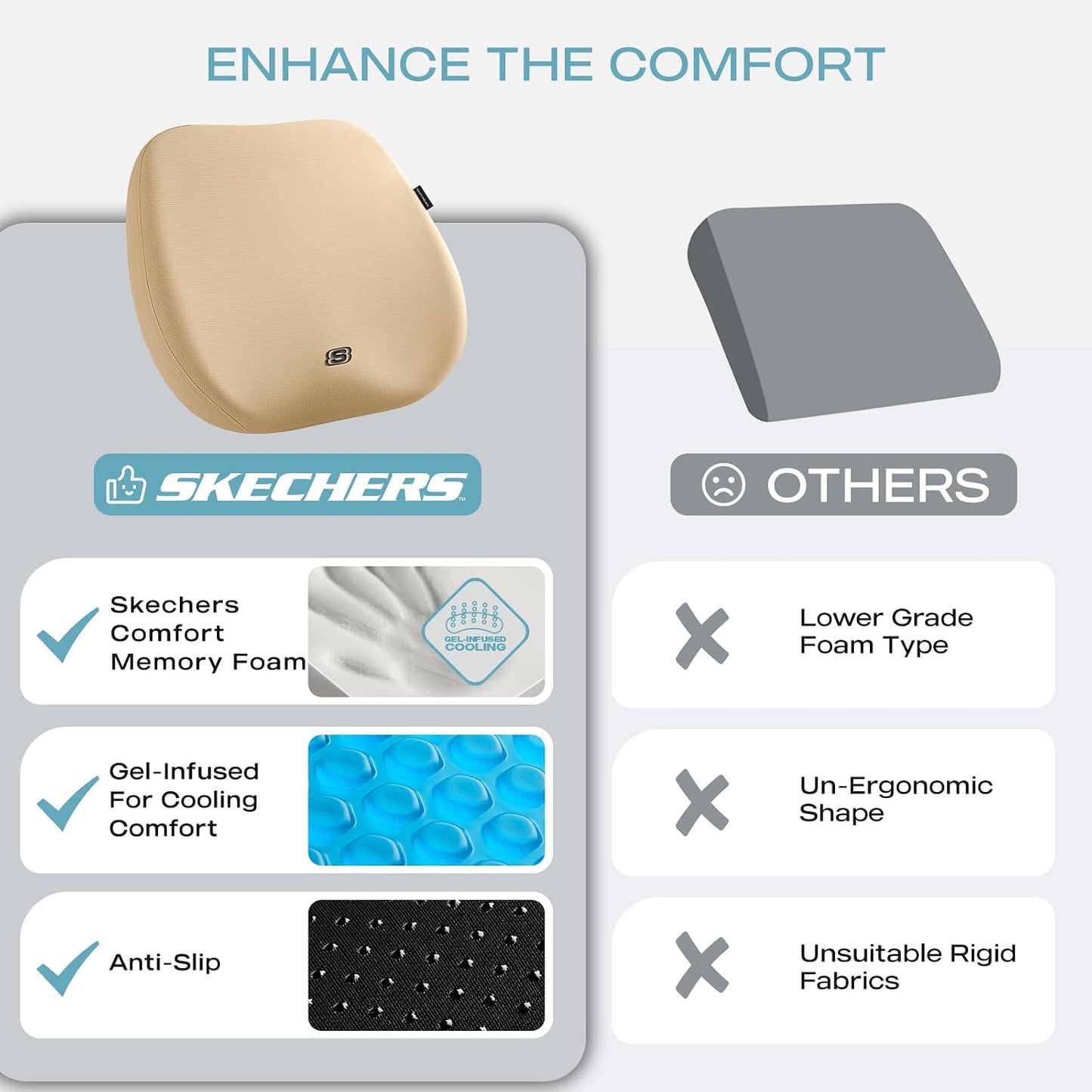 Skechers Seat Cushion Premium Gel & Memory Foam-Office Chair Cushion for Tailbone Pain Relief,Butt Pillow for Office Chair,Car seat Cushion,Long Sitting Office Workers,and Car Drivers,Black