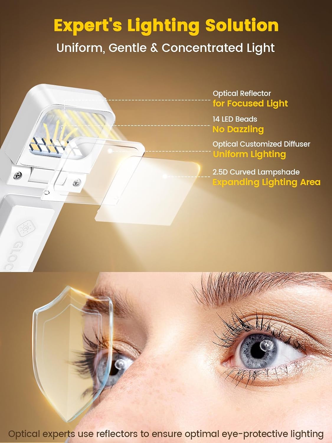 Glocusent 14 LED Book Light for Reading in Bed, USB-C Rechargeable | Eye-Caring Clip On Book Light, 3 Colors & 5 Brightness, USB-C Charging, Bed Reading, Auto-Off Timer, Travel Lock, Book Lovers