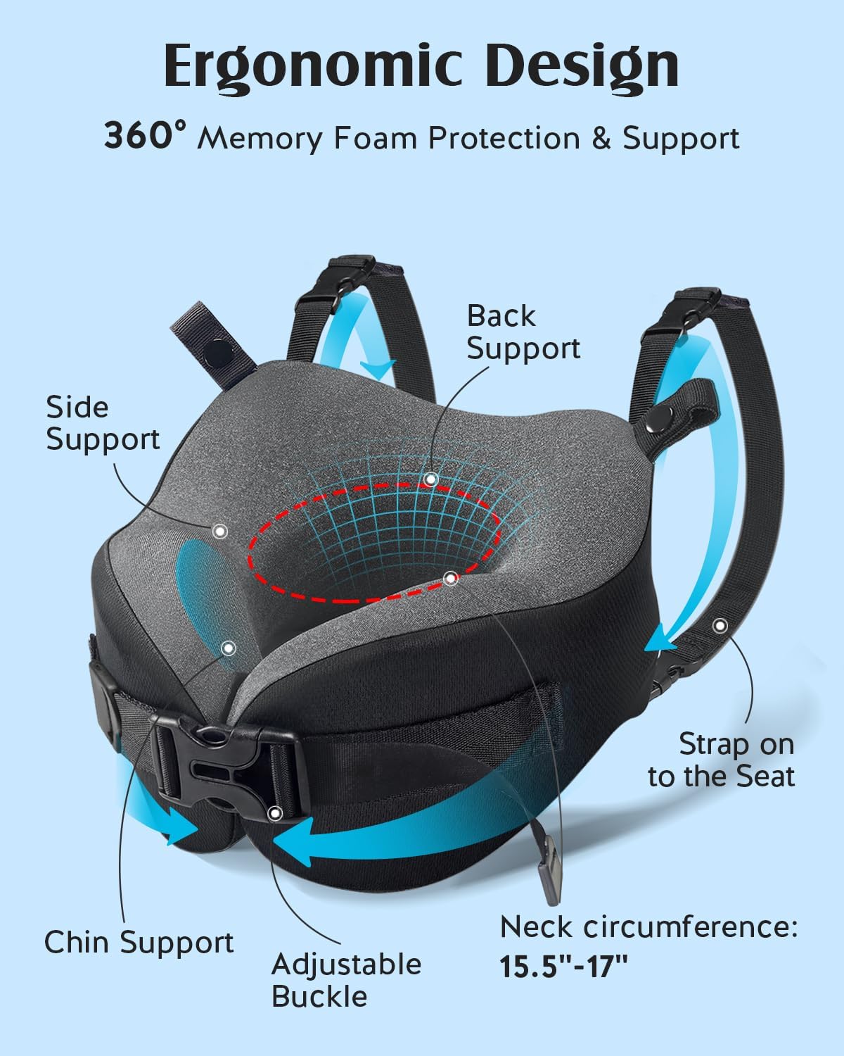 YFONG Travel Pillow with Head Support & Sleep Mask for Long Flights, Black | Patented 360° Support System, Prevents Bobbing, Airplane Head Strap, 3D Eye Mask, Memory Foam Neck Pillow, Travel Essential