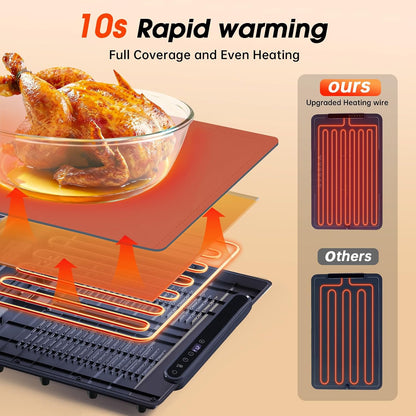 Warming Mat for Food Extra Large- 24"x16" Electric Warming Trays for Buffets Party, Food Warmers for Thanksgiving, Christmas House Warming Gift, Portable Heating Mat with 9 Temp Settings & 6H Timer
