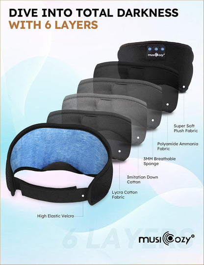 MUSICOZY Sleep Headphones Bluetooth 5.4 Sleep Mask with HD Sound