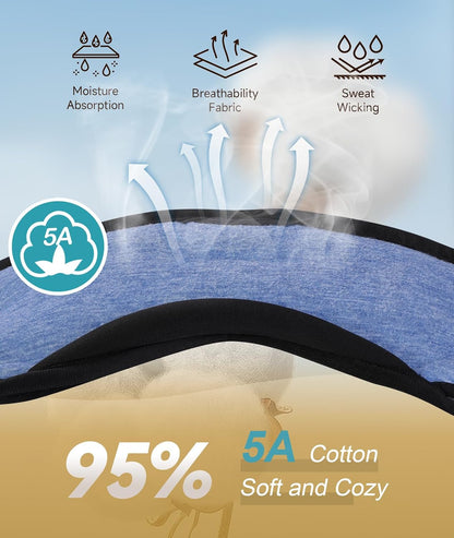 TOPOINT Sleep Mask Headphones Bluetooth Wireless 5.4, Breathable Cotton Eye Mask for Sleeping Side Sleepers Travel Music Headsets with Microphone Handsfree Men Women