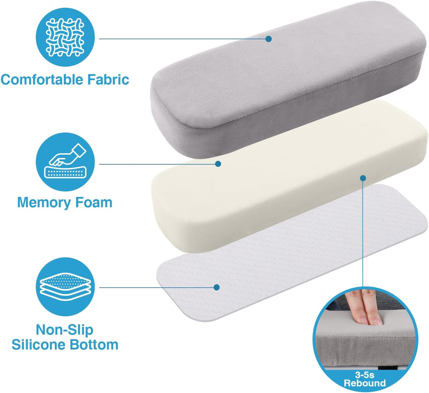 Smiry Memory Foam Office Chair Armrest Pads, Non-Slip Armrest Cushion | Ergonomic Arm Rest Pads with Adjustable Buckles and Straps, Elbow Relief for Desk, Gaming & Wheelchair, Black, Set of 2