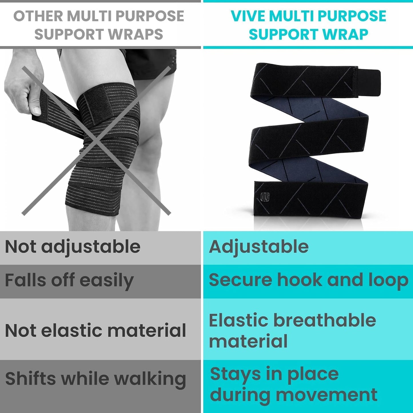 Vive Elastic Knee Wrap - Ankle, Foot, Calf & Wrist Support for Pain Relief | Compression Bandage for Legs, Edema, Weightlifting, Sports, Plantar Fasciitis (One Size)