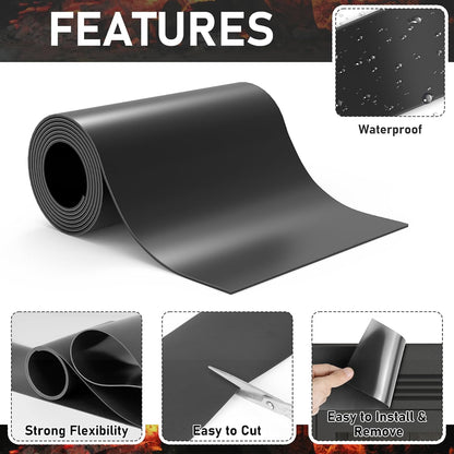 Flamorrow Magnetic Fireplace Vent Cover, 2 Pack Fireplace Draft Blocker to Block Draft from Indoor Chimney, Insulation Fireplace Screen to Prevent Cold Air and Heat Loss from Fireplace Vent, 36 x 6 in
