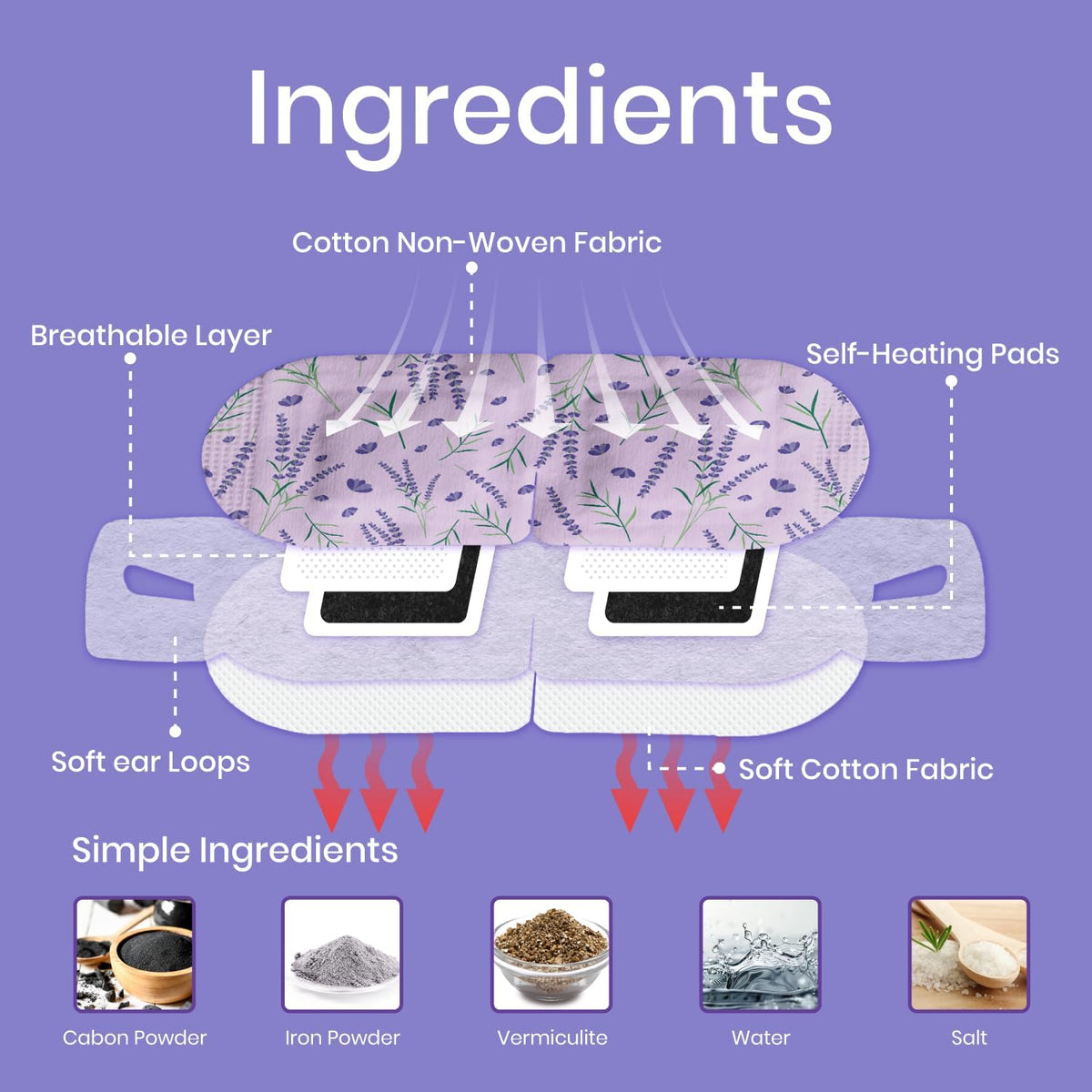 LANNA Heated Steam Eye Mask, Disposable 120 Minutes, Lavender Scent, 5 Pcs