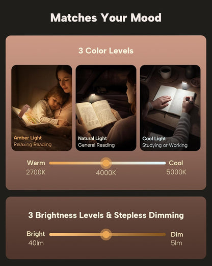 86lux Book Light, Rechargeable Clip-On LED Reading Light for Bed | 3 Color Temperatures with Stepless Dimming, Ultralight Bookmark Design for Book Lovers, Grey