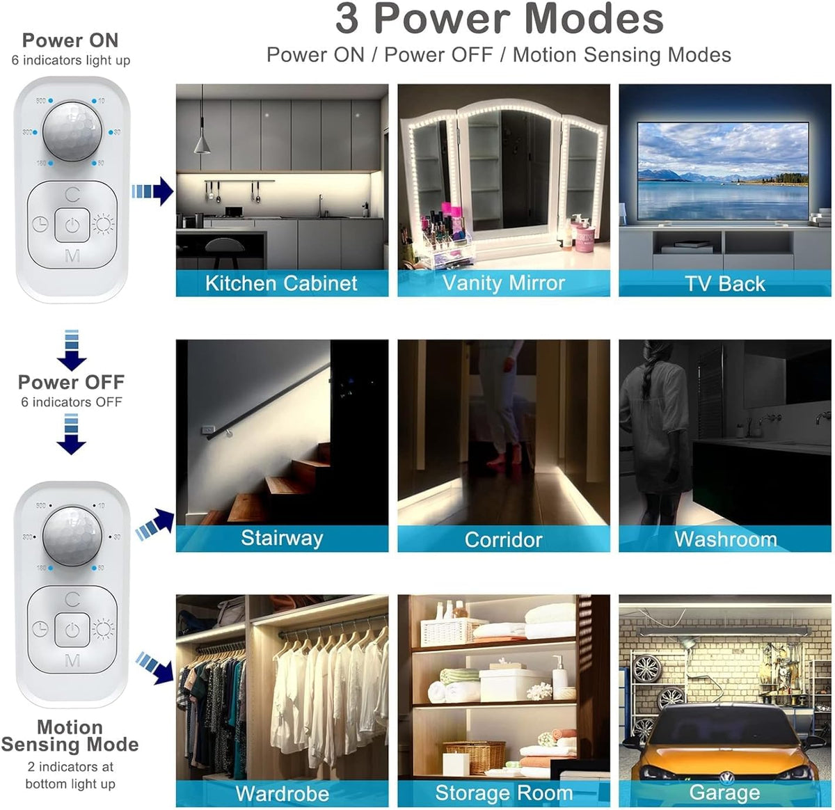 Motion Sensor Under Cabinet Lights - Plug-in LED Strip Lights Indoor with Power Adapter, Dimmer and Timer for Kitchen Cabinet, Counter, Shelf, Showcase, Stairway, Bedroom, Corridor, Washroom