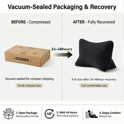 Pat. Pend. Corduroy Lumbar Support Back Pillow for Watching TV, Reading & Gaming, Ergonomic Triangle Support Cushion for Sofa, Armchair & Bed Sitting, Removable Washable Cover, Beige Gray