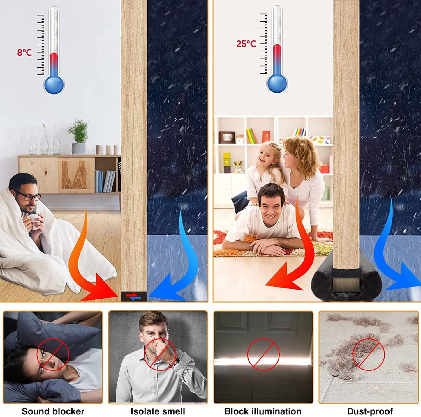 BKSAI Door Draft Stopper for Doors 29-35" No Adhesive Draft Stopper for Bottom of Door Draught Excluder Under Door Wind Blocker Reduce Noise Draught Excluder Sweep Sound Proof(Black) | No Adhesive, For Bottom of Door, Wind Blocker, Reduce Noise, Sound