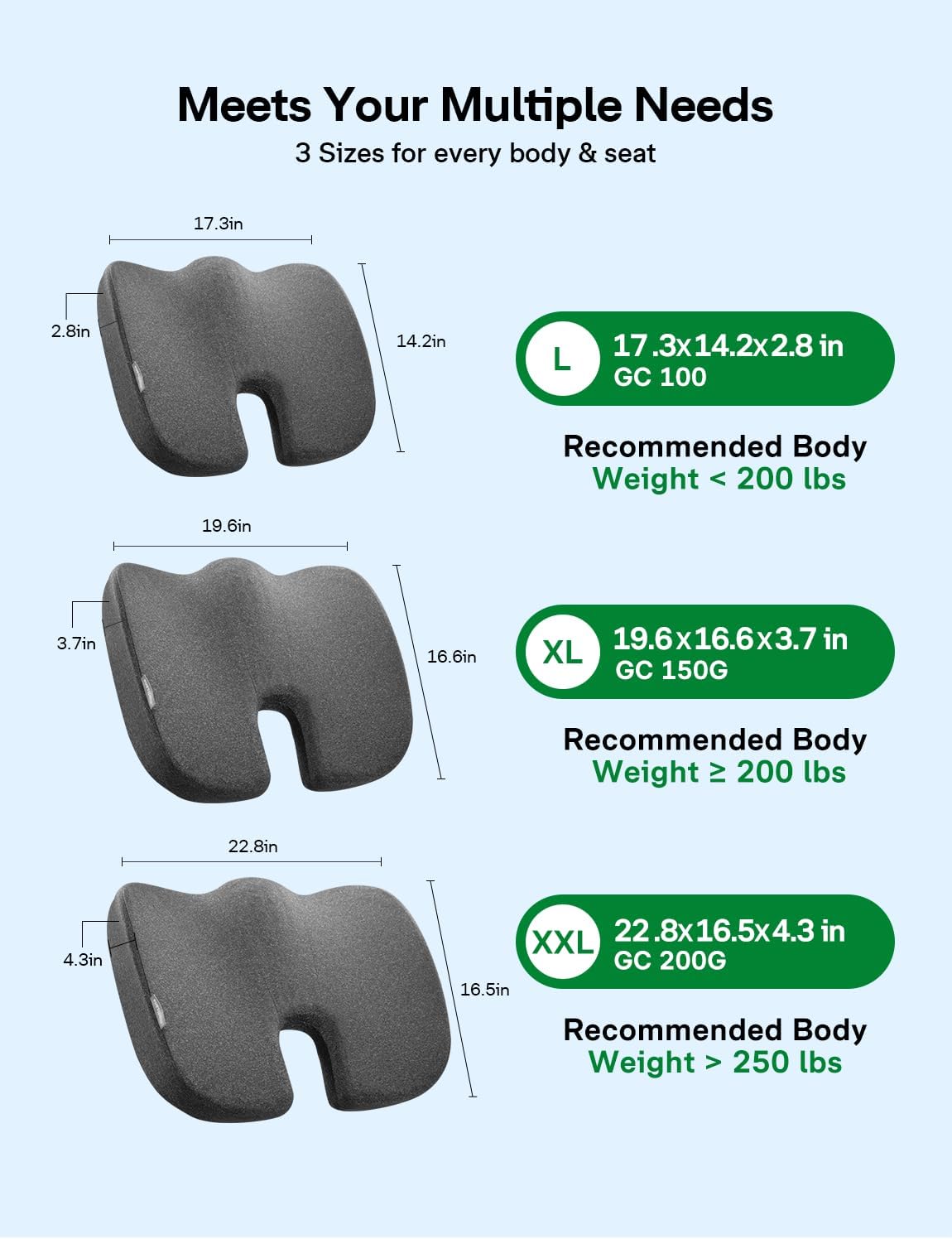 Medisana GC 150G Gel Seat Cushion for Tailbone Support, Grey 19×16×2.8"