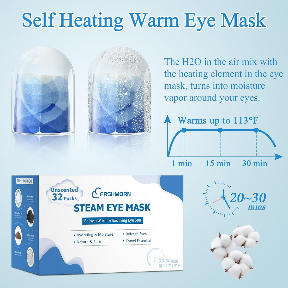 Steam Eye Mask Heated Eye Masks For Dry Eyes, Unscented