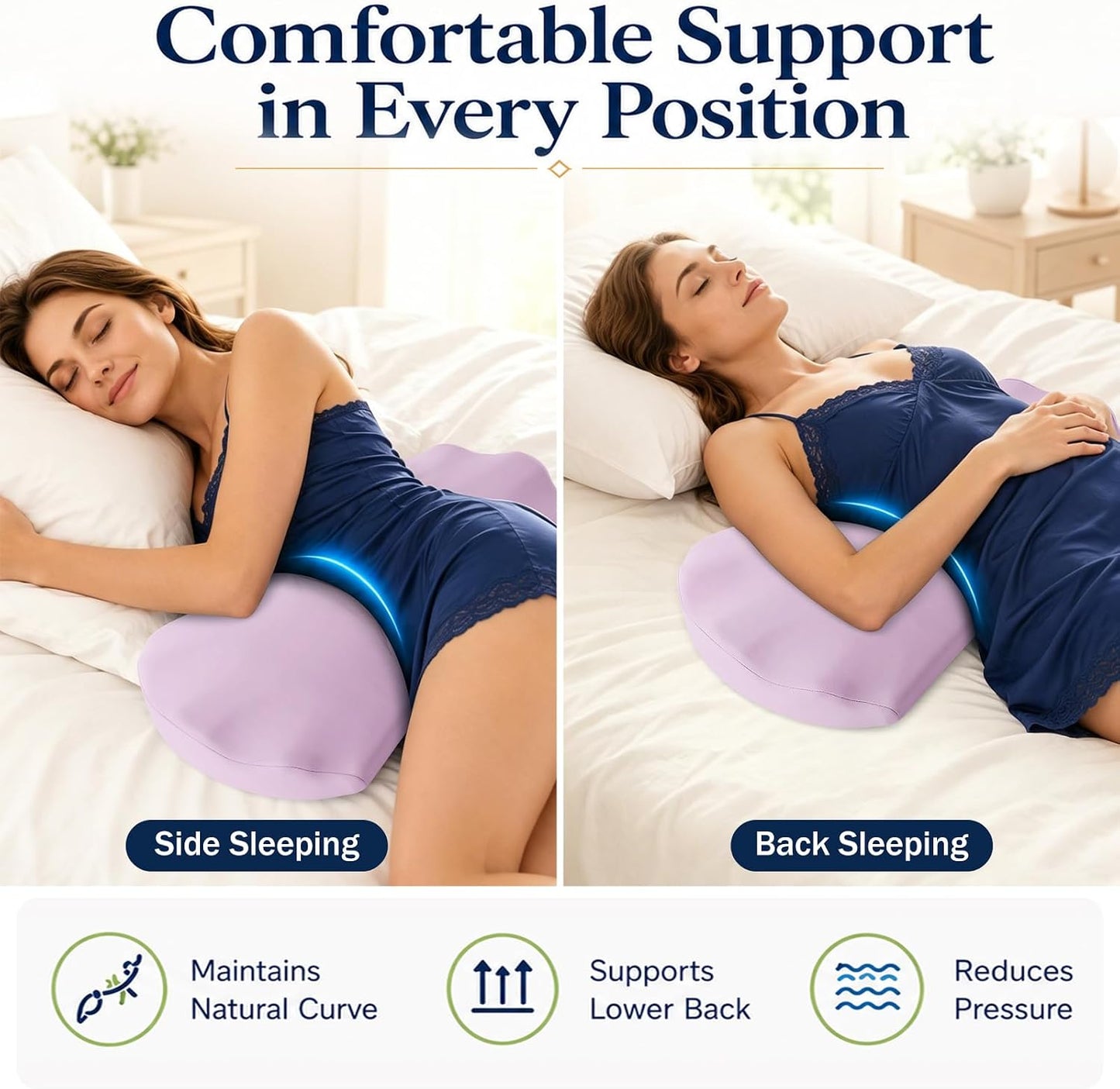 Fledano Lumbar Support Pillow for Bed – Memory Foam Lower Back Pain Relief Pillow for Sleeping, Ergonomic Lumbar Pillow for Side & Back Sleepers, Sciatica & Hip Pain Relief, Washable Cooling Cover