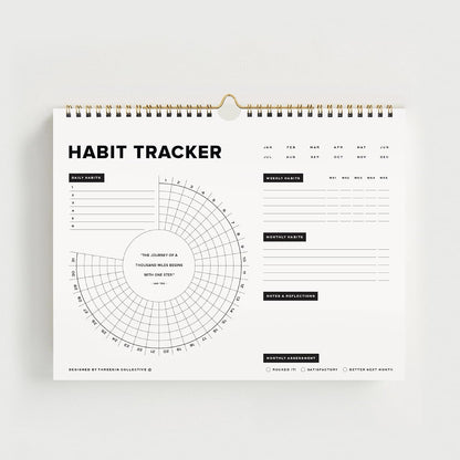 Stay on Track Habit Tracker Wall Calendar – Daily, Weekly & Monthly Habit Journal for Goal Setting & Productivity – Undated Spiral Planner by ThreeKin Collective
