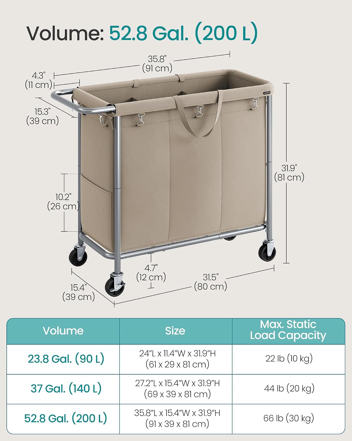 SONGMICS Laundry Basket with Wheels, 4-Section Rolling Laundry Hamper, 68.6 Gallons (260 L), Removable Liner, Steel Frame with Handle, 43.3 x 15.4 x 31.9 Inches, Cream White URLS014W01