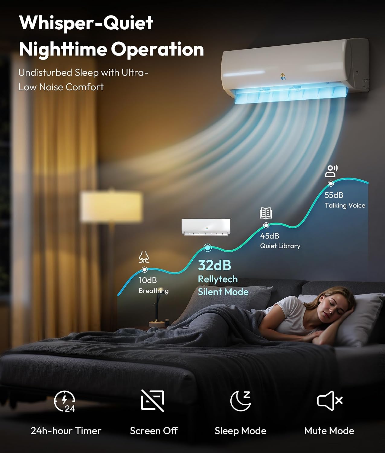 Rellytech Mini Split AC/Heating System - 9000 BTU Mini Split AC Inverter Heating and Cooling, 19 SEER2 115V/110V Energy Efficient Ductless Air Conditioner Up to 550sq.ft, Pre-charged System