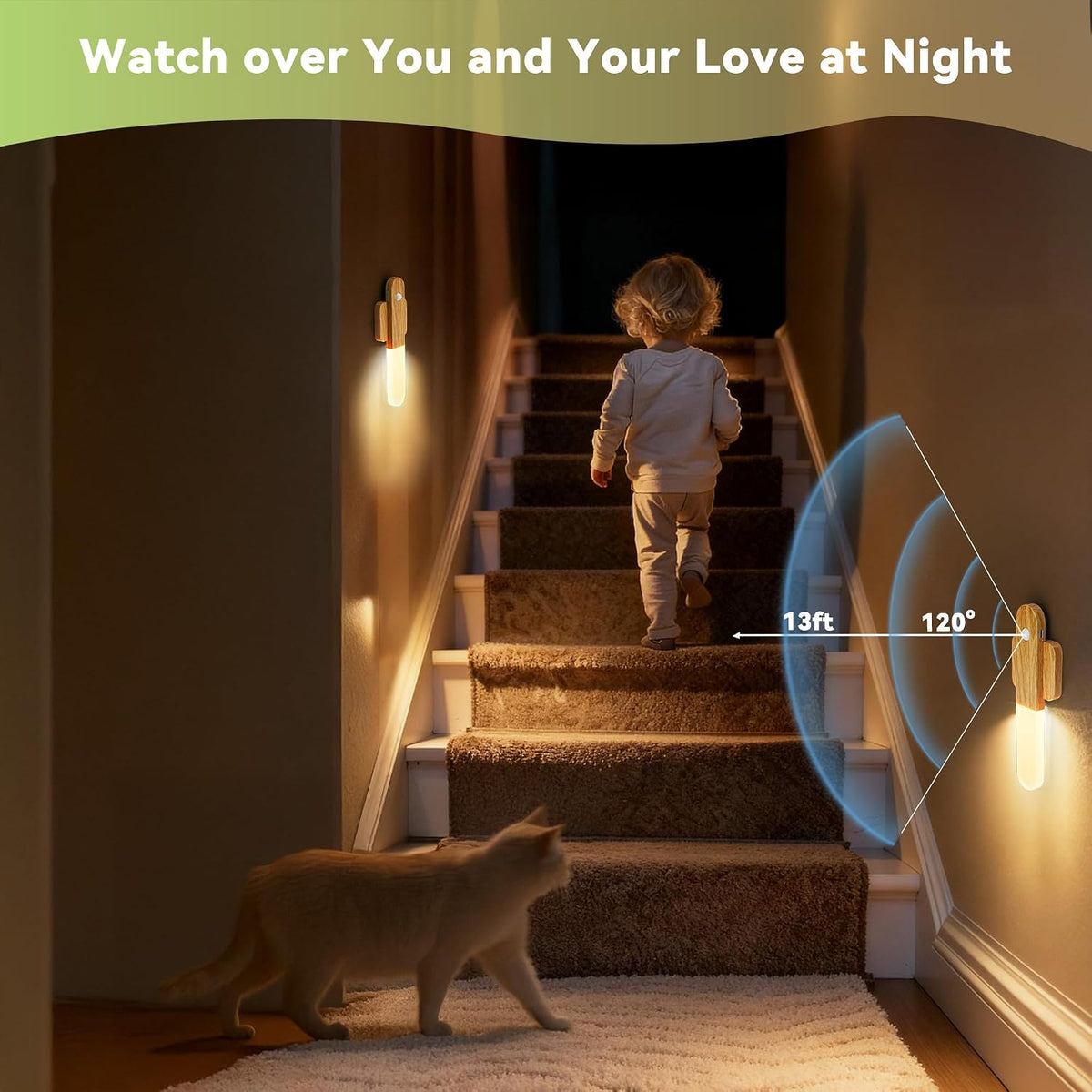 iThird Motion Sensor Light Indoor, 2200mAh Rechargeable Wall Sconce