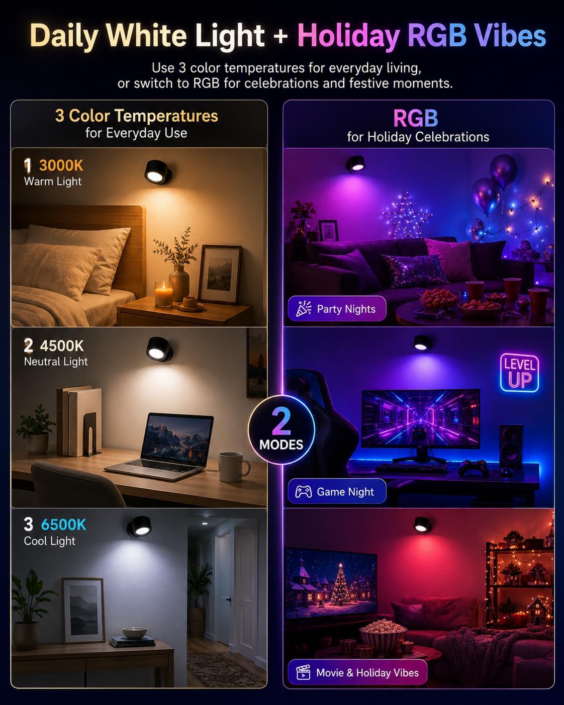 LED Wall Mounted Lights, Rechargeable Wall Sconces, 3 Color Temps, Remote & Touch, 360° Rotating and Dimmable for Bedroom, Bedside & Reading (Black, 2 Pack)