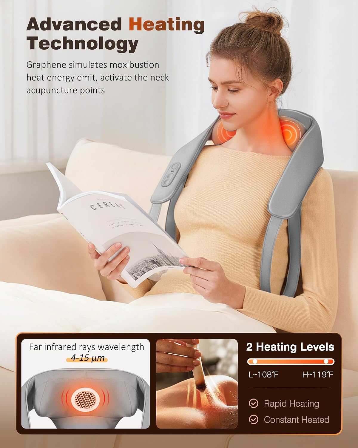 Cordless Neck and Shoulder Massager for Pain Relief Deep Tissue with Heat