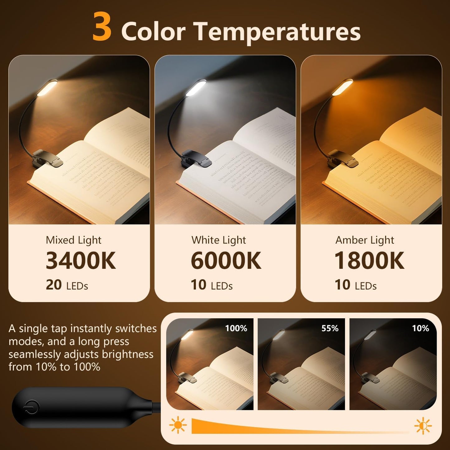 20 Led Book Light Clip On, USB Rechargeable Reading Light, Eye Caring 3 Color Temperatures, Adjustable Brightness, Portable, Sturdy Clamp Light Suitable for Traveling and People Studying Etc. (White1)